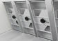 Unité de filtrage en aluminium galvanisée de fan de HEPA/FFU 1175x575mm pour la cabine propre