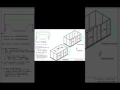 Salle blanche modulaire personnalisée/Solutions de salle blanche Softwall pour l'industrie