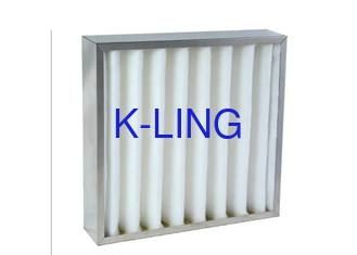Humidité maximale 80%rh Filtres à air à panneaux plissés Lavables Intervalle de remplacement Dans la boîte Type d'emballage