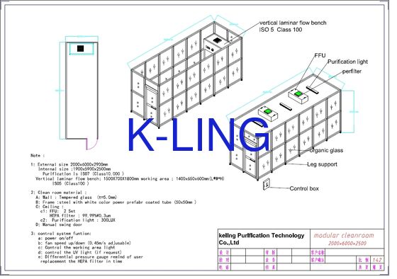 Salle blanche modulaire avec filtre HEPA H14 pour un niveau de propreté ISO 5 et conception modulaire mobile
