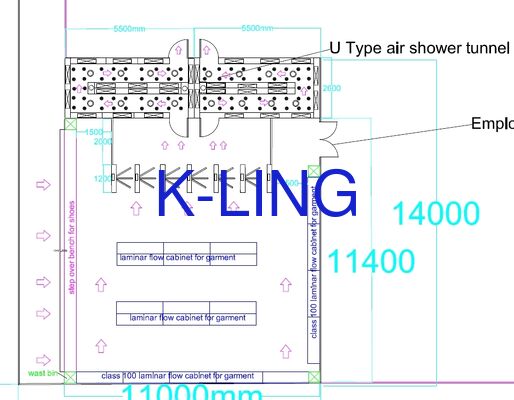 Tunnel de douche à air pour salle blanche de taille personnalisable avec flux d'air à haute vitesse (20-25 m/s) pour une capacité de plusieurs personnes (plus de 50 travailleurs)