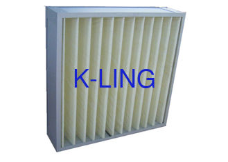 La capacité élevée lavable a plissé le filtre à air pour la ventilation/filtres plissés à C.A.