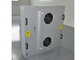 Filtre de l'unité de filtrage de fan de 220VAC 50Hz HEPA pour la taille standard de pièce propre