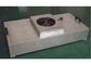 Commandes système de résistance à la corrosion d'équipement de purification de l'air de l'unité de filtrage de fan de pièce propre FFU