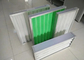 Filtre de médias plissé vert de polyester d'efficacité des filtres à air G1 G3 de panneau