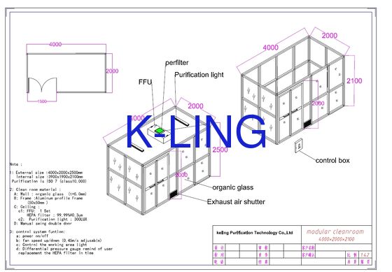 Salle blanche modulaire avec châssis en profilés d'aluminium et assemblage rapide pour un niveau de propreté ISO 5