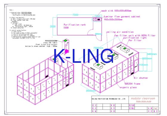 Chambre blanche modulaire de moins de 65 DB d'épaisseur de 50 mm et filtre HEPA 99,995%@0,3um Efficacité pour la fabrication de dispositifs médicaux