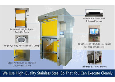 Grande douche d'air de porte de volet de pièce propre de l'espace pour la cargaison/chariots élévateurs