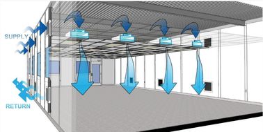Rendement élevé standard protégé de la poussière du Cleanroom ISO14644-1 de Hardwall de la classe 10000